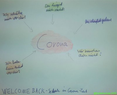 plakate_corona_03.jpg